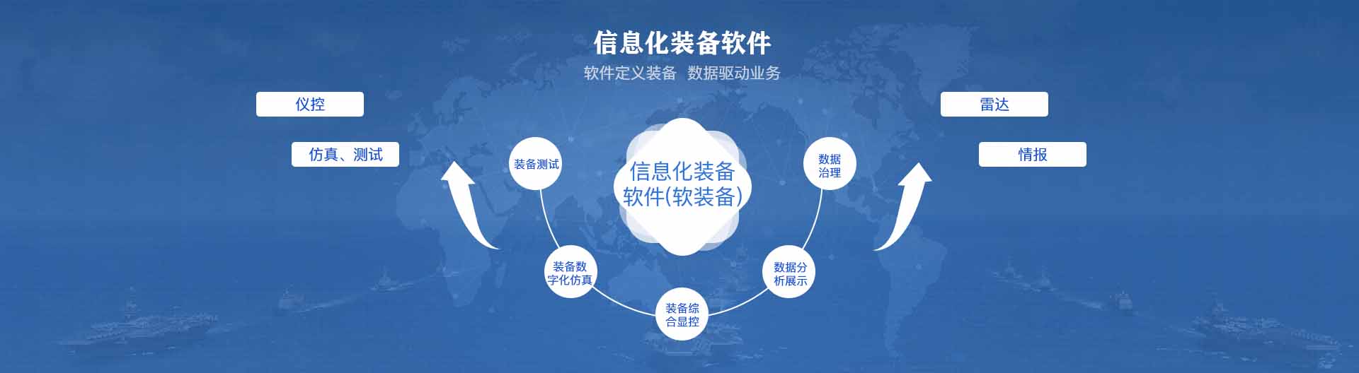 装备软件图片